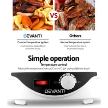 Load image into Gallery viewer, food dehydrator machine + food dryer machine + meat dryer