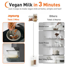 Load image into Gallery viewer, soya bean maker + soya bean milk maker + soybean maker
