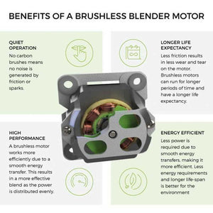BioChef Atlas Power Blender-Blender-Just Juicers