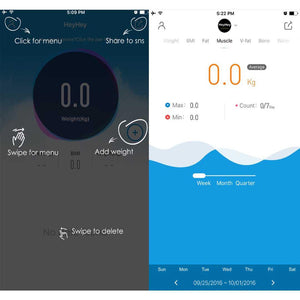 Digital Body Fat Scale Soga Wireless Bluetooth Health Analyser - White-Scales-Just Juicers