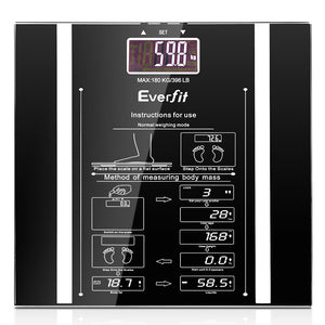 Smart Bathroom Scales