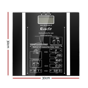 Smart Bathroom Scales