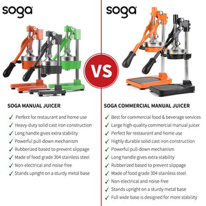 SOGA Commercial Manual Citrus Juicer - Red-Juicer-Just Juicers