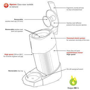 Santos #70 Evolution Citrus Juicer-Juicer-Just Juicers