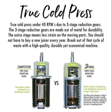 Load image into Gallery viewer, Tribest Shine JUICER COLD PRESS