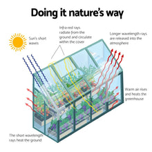Load image into Gallery viewer, little greenhouse and mini green house - mini glass house + small glass house + small green house